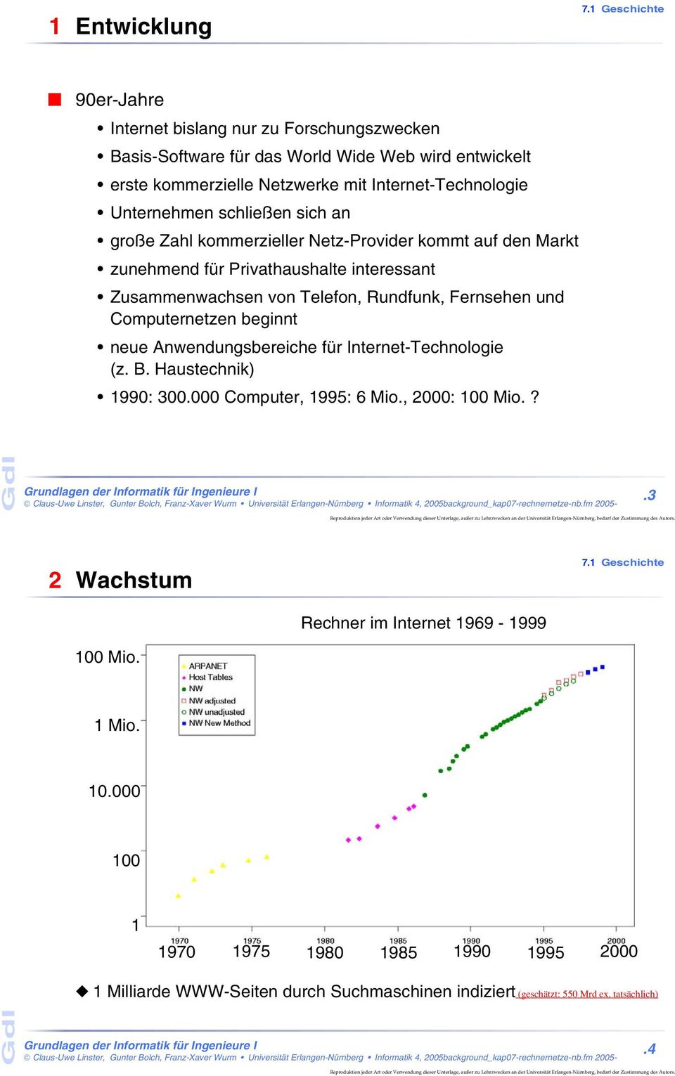 schließen sich an große Zahl kommerzieller Netz-Provider kommt auf den Markt zunehmend für Privathaushalte interessant Zusammenwachsen von Telefon, Rundfunk, Fernsehen und