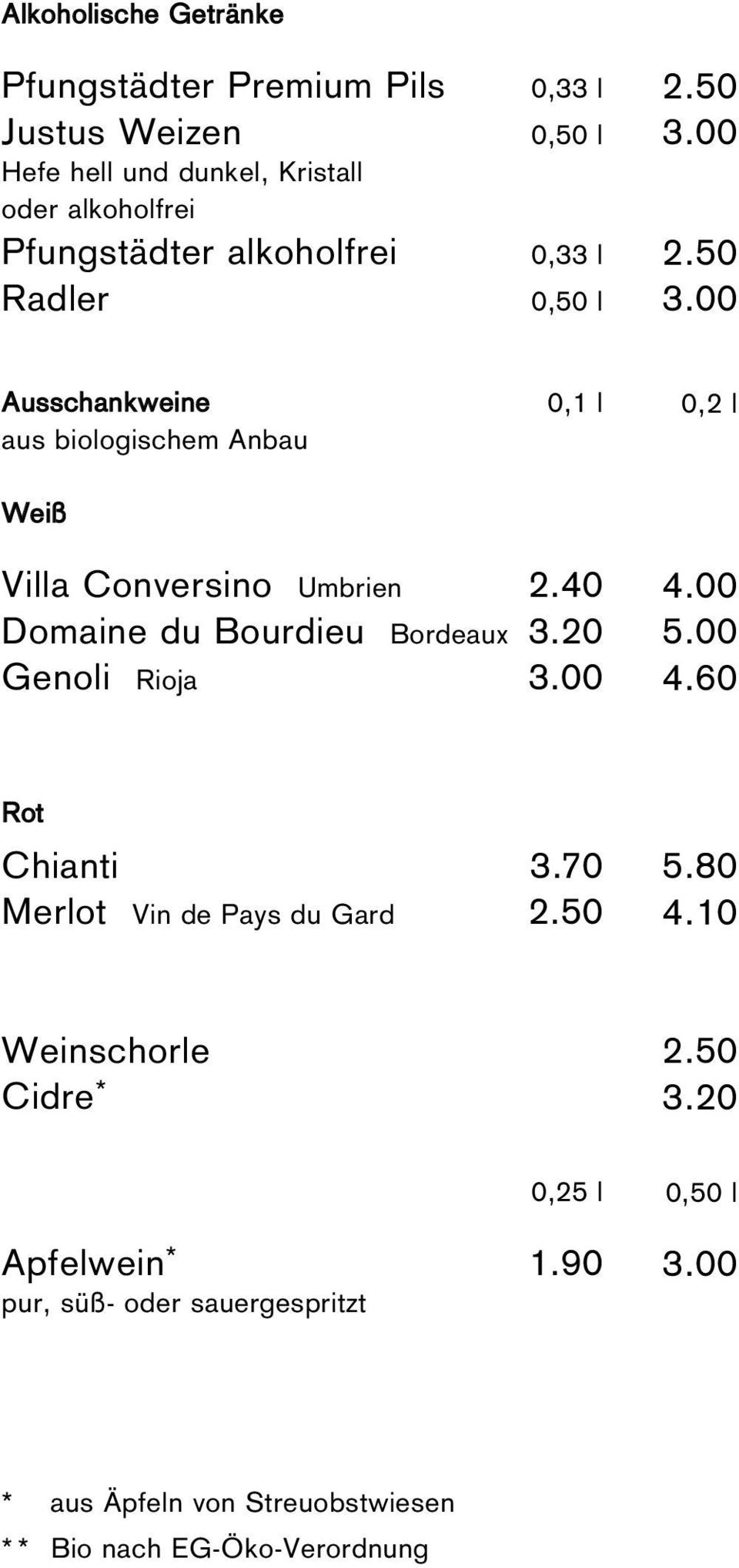 Domaine du Bourdieu Bordeaux Genoli Rioja 2.40 5.00 4.60 Rot Chianti Merlot Vin de Pays du Gard 3.70 5.