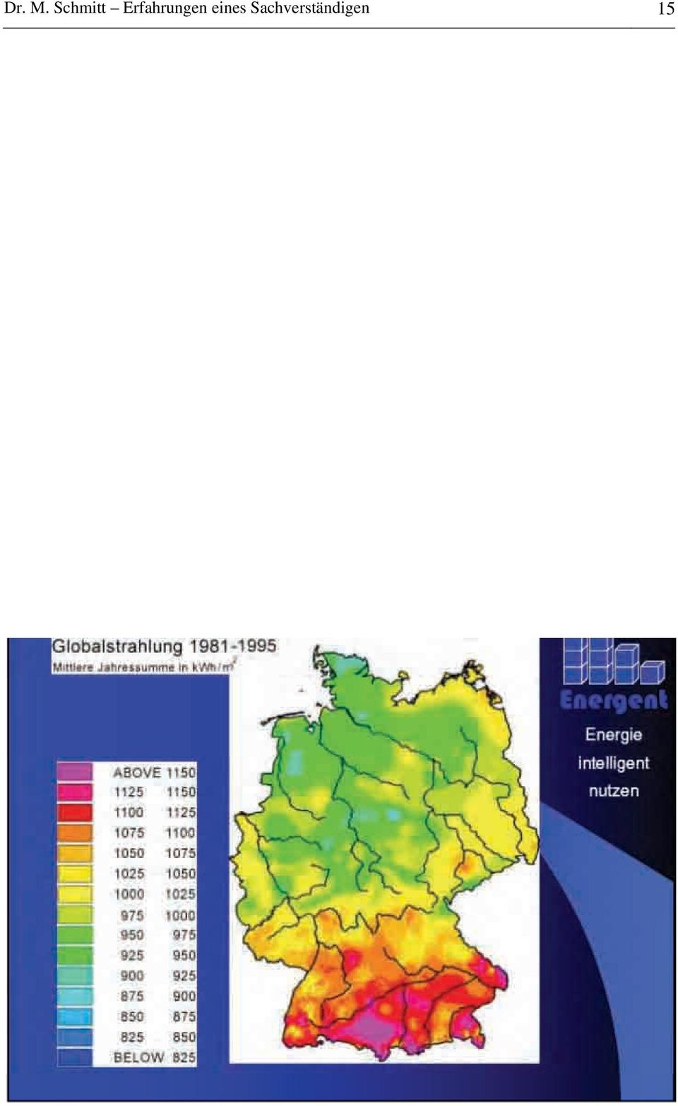 Erfahrungen