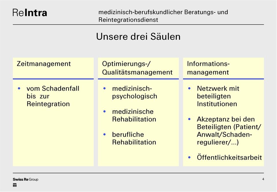 Rehabilitation medizinischpsychologisch Informationsmanagement Netzwerk mit