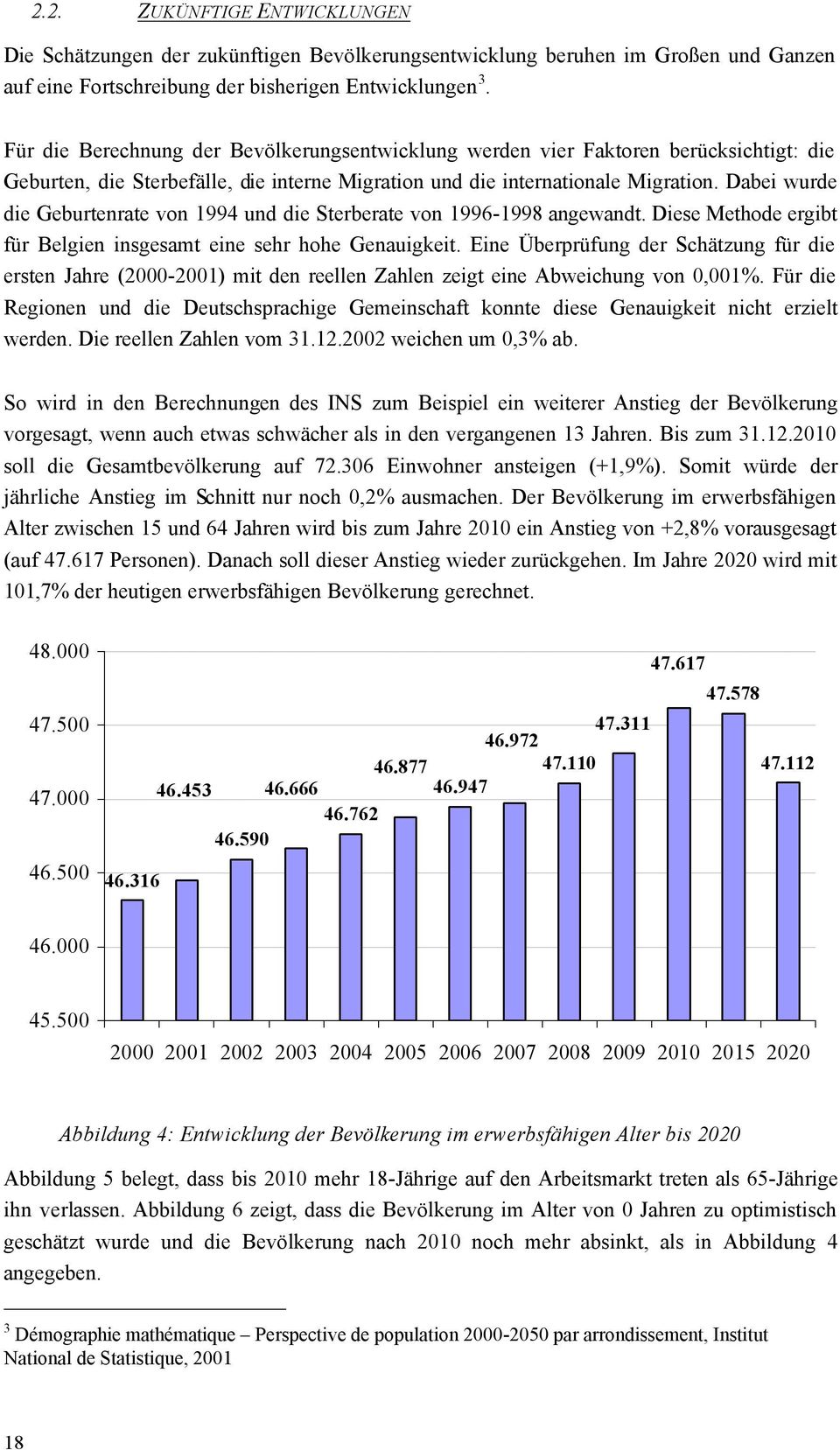 Dabei wurde die Geburtenrate von 1994 und die Sterberate von 1996-1998 angewandt. Diese Methode ergibt für Belgien insgesamt eine sehr hohe Genauigkeit.