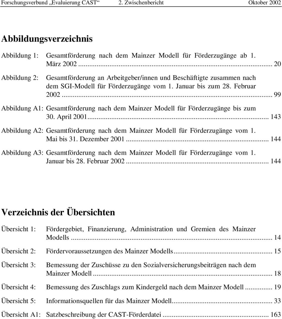 .. 99 Abbildung A1: Gesamtförderung nach dem Mainzer Modell für Förderzugänge bis zum 30. April 2001... 143 Abbildung A2: Gesamtförderung nach dem Mainzer Modell für Förderzugänge vom 1. Mai bis 31.
