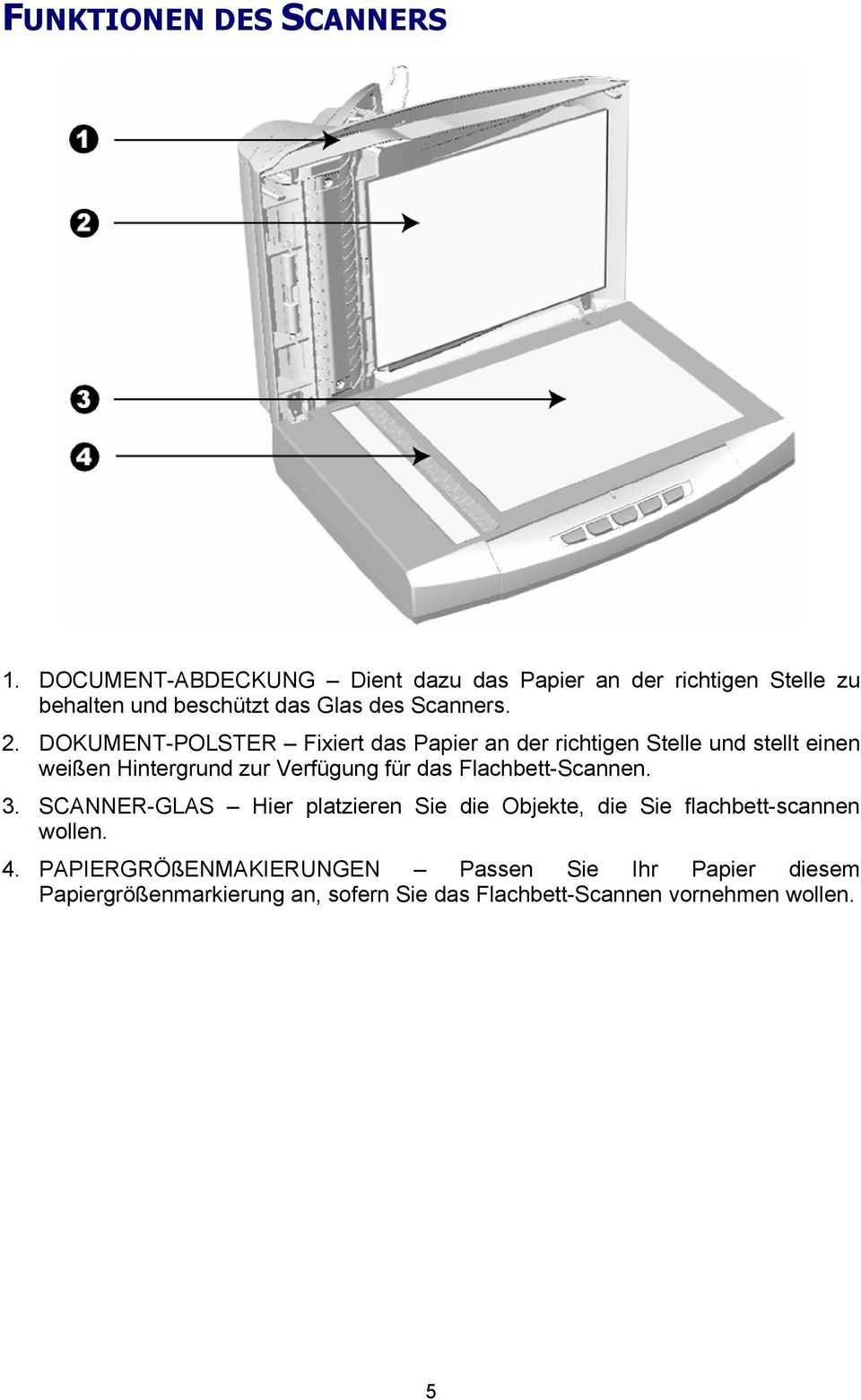 DOKUMENT-POLSTER Fixiert das Papier an der richtigen Stelle und stellt einen weißen Hintergrund zur Verfügung für das