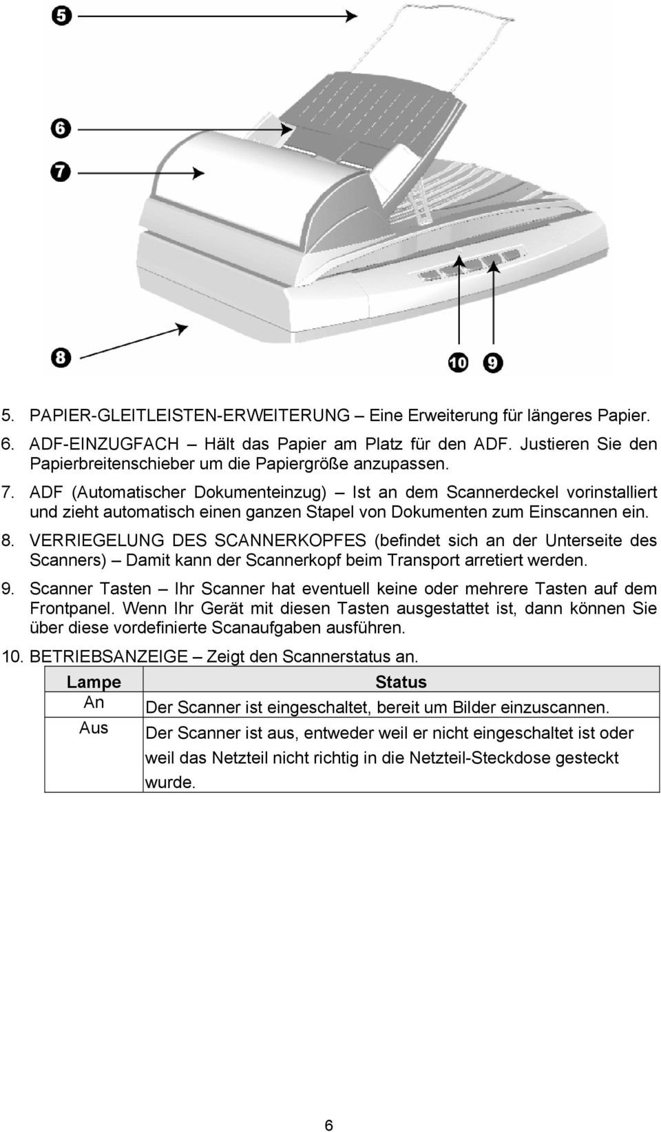 VERRIEGELUNG DES SCANNERKOPFES (befindet sich an der Unterseite des Scanners) Damit kann der Scannerkopf beim Transport arretiert werden. 9.