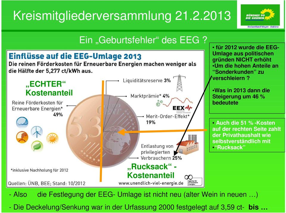 Was in 2013 dann die Steigerung um 46 % bedeutete Auch die 51 % -Kosten auf der rechten Seite zahlt der Privathaushalt wie