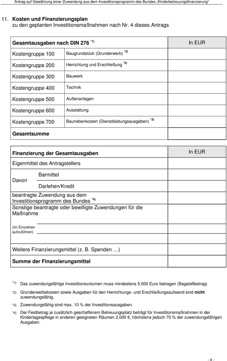 Kostengruppe 500 Kostengruppe 600 Bauwerk Technik Außenanlagen Ausstattung Kostengruppe 700 Baunebenkosten (Dienstleistungsausgaben) *3) Gesamtsumme Finanzierung der Gesamtausgaben In EUR Eigenmittel