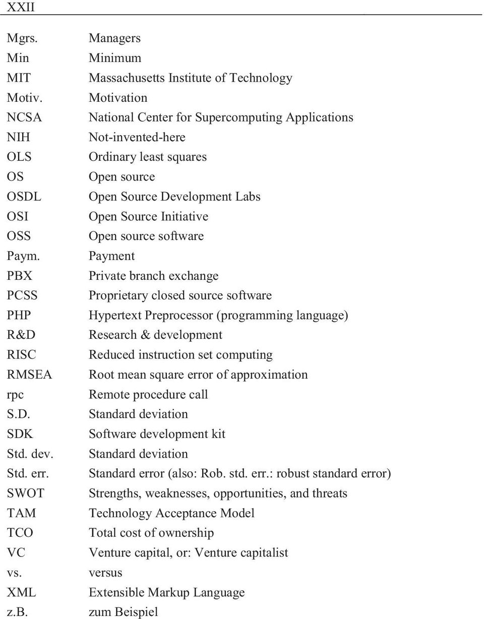 Open Source Initiative Open source software Payment Private branch exchange Proprietary closed source software Hypertext Preprocessor (programming language) Research & development Reduced instruction