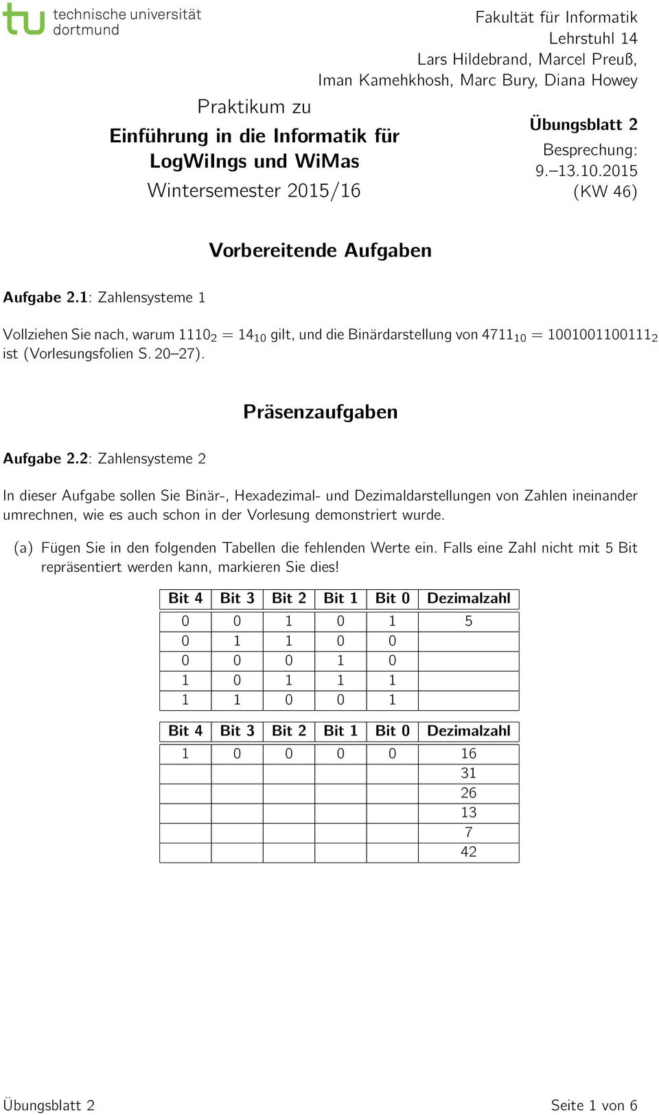 1: Zahlensysteme 1 Vollziehen Sie nach, warum 1110 2 = 14 10 gilt, und die Binärdarstellung von 4711 10 = 1001001100111 2 ist (Vorlesungsfolien S. 20 27). Präsenzaufgaben Aufgabe 2.