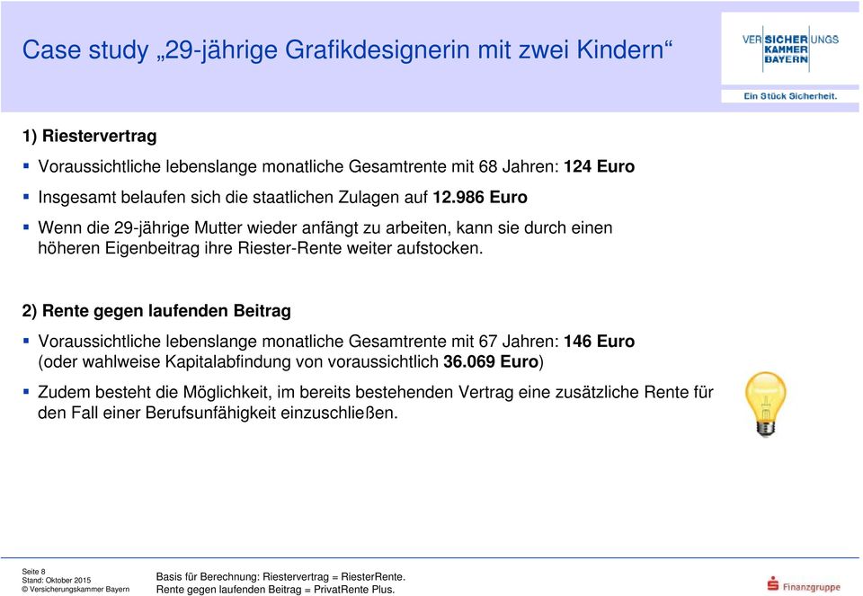 2) Rente gegen laufenden Beitrag Voraussichtliche lebenslange monatliche Gesamtrente mit 67 Jahren: 146 Euro (oder wahlweise Kapitalabfindung von voraussichtlich 36.