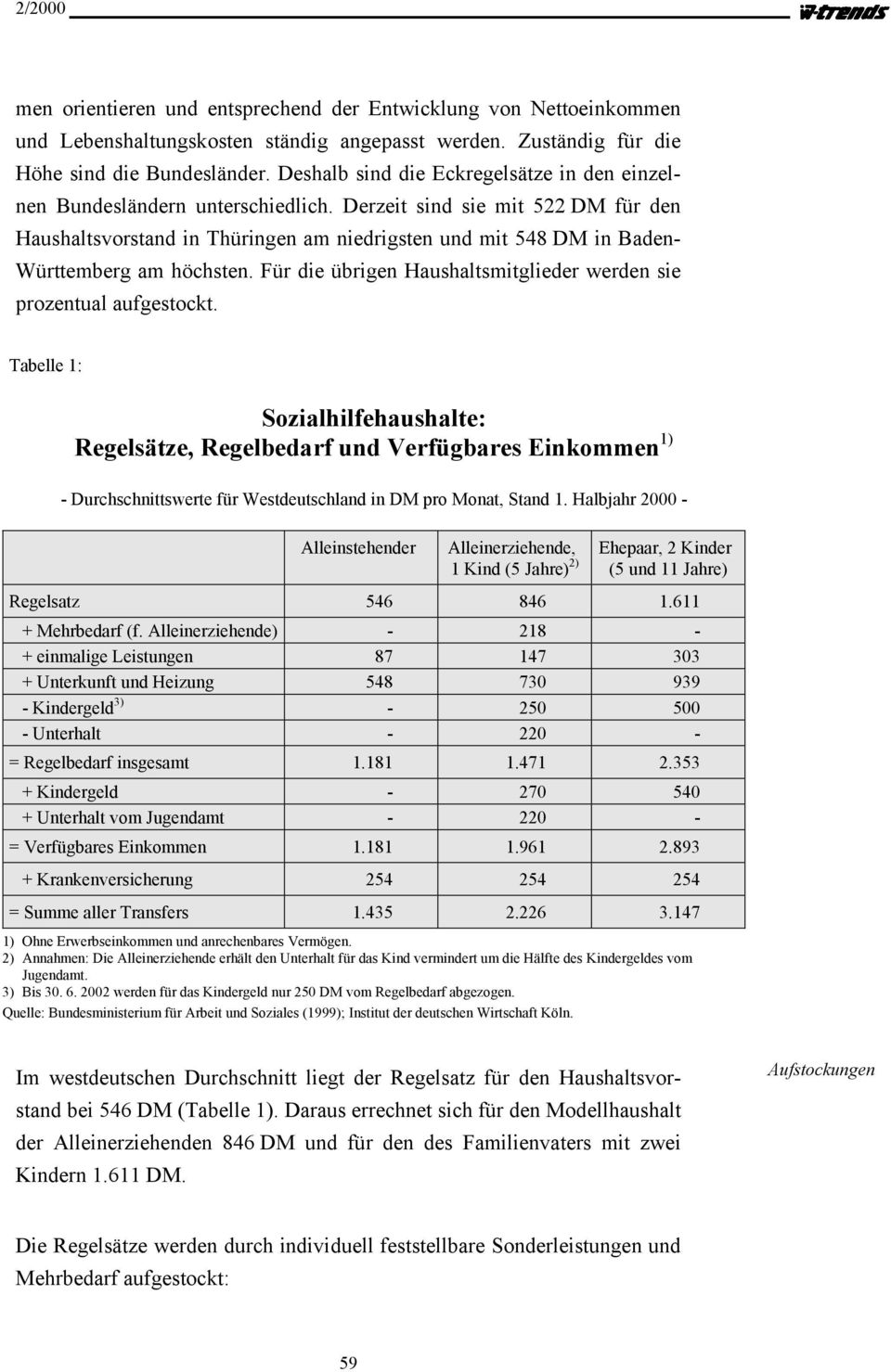 Derzeit sind sie mit 522 DM für den Haushaltsvorstand in Thüringen am niedrigsten und mit 548 DM in Baden- Württemberg am höchsten.