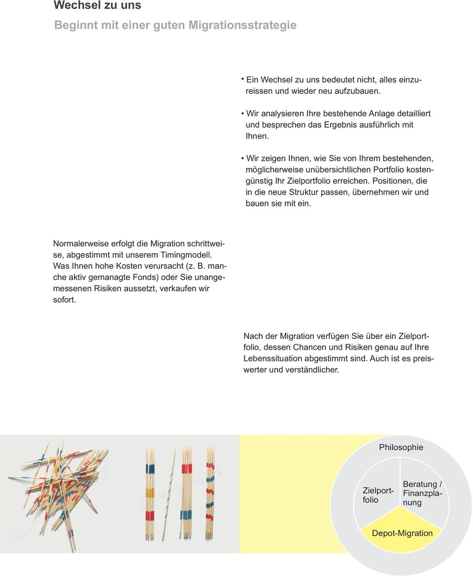 Wir zeigen Ihnen, wie Sie von Ihrem bestehenden, möglicherweise unübersichtlichen Portfolio kostengünstig Ihr Zielportfolio erreichen.