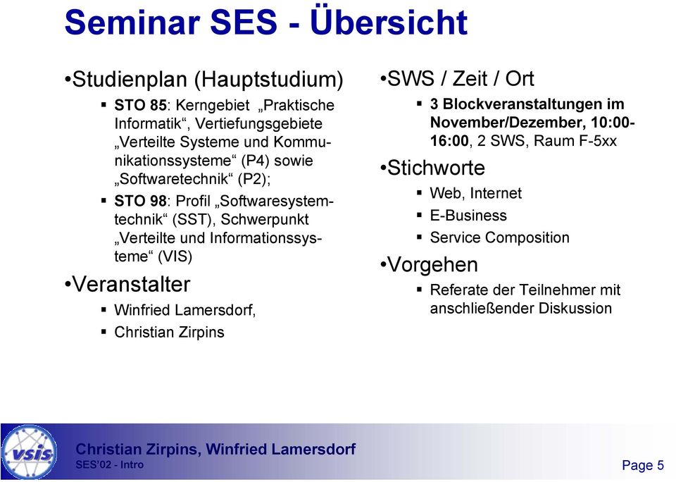 Informationssysteme (VIS) Veranstalter Winfried Lamersdorf, Christian Zirpins SWS / Zeit / Ort 3 Blockveranstaltungen im
