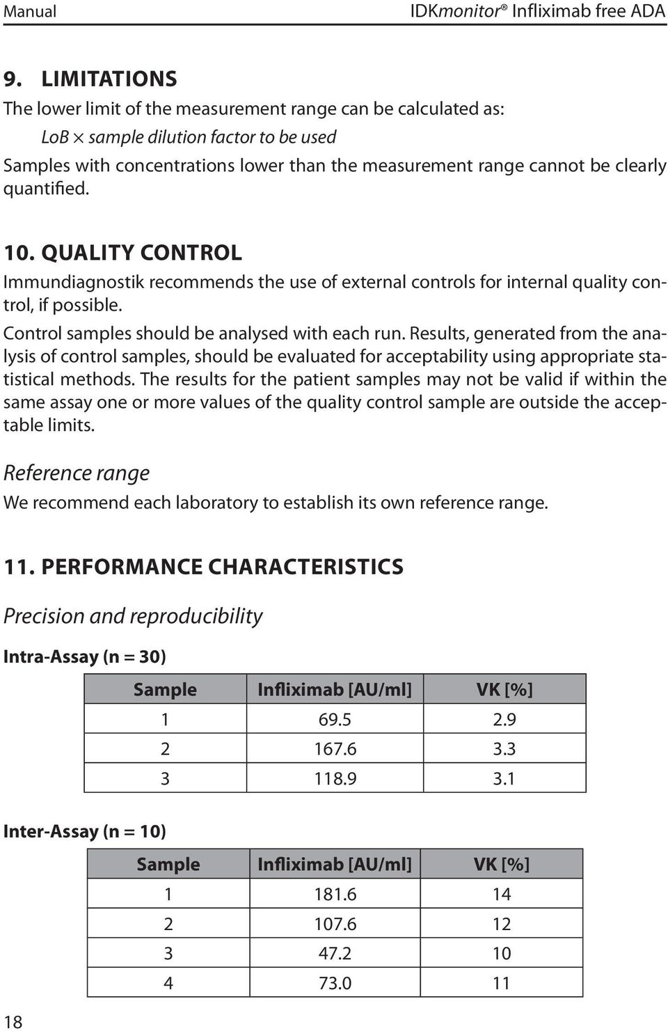 quantified. 10. QUALITY CONTROL Immundiagnostik recommends the use of external controls for internal quality control, if possible. Control samples should be analysed with each run.