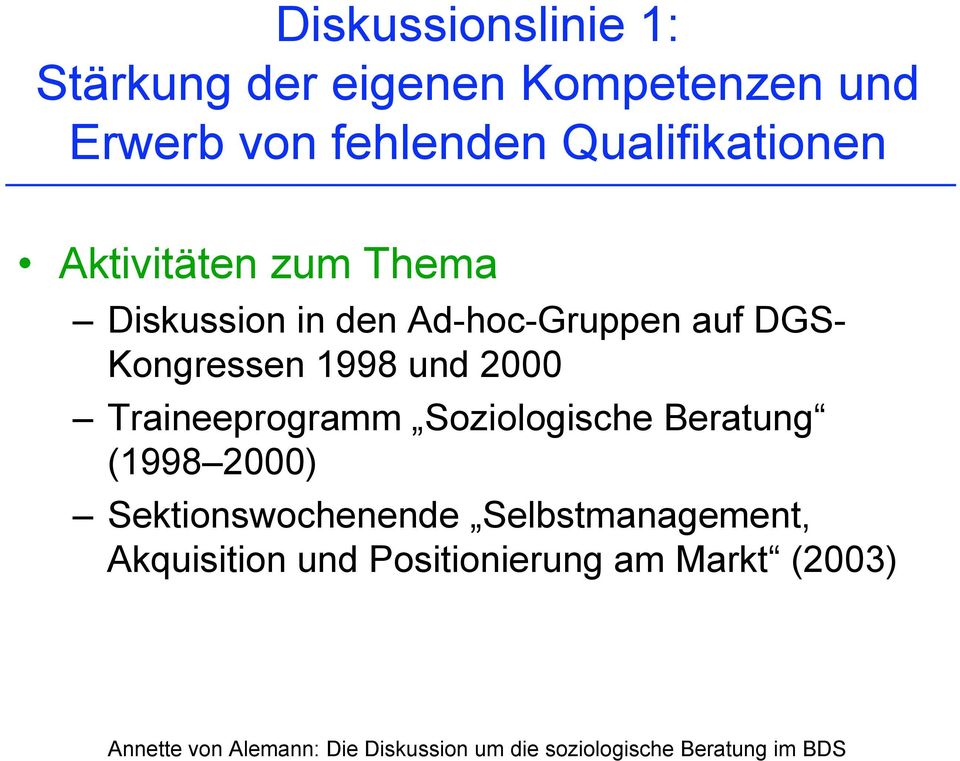 Kongressen 1998 und 2000 Traineeprogramm Soziologische Beratung (1998 2000)