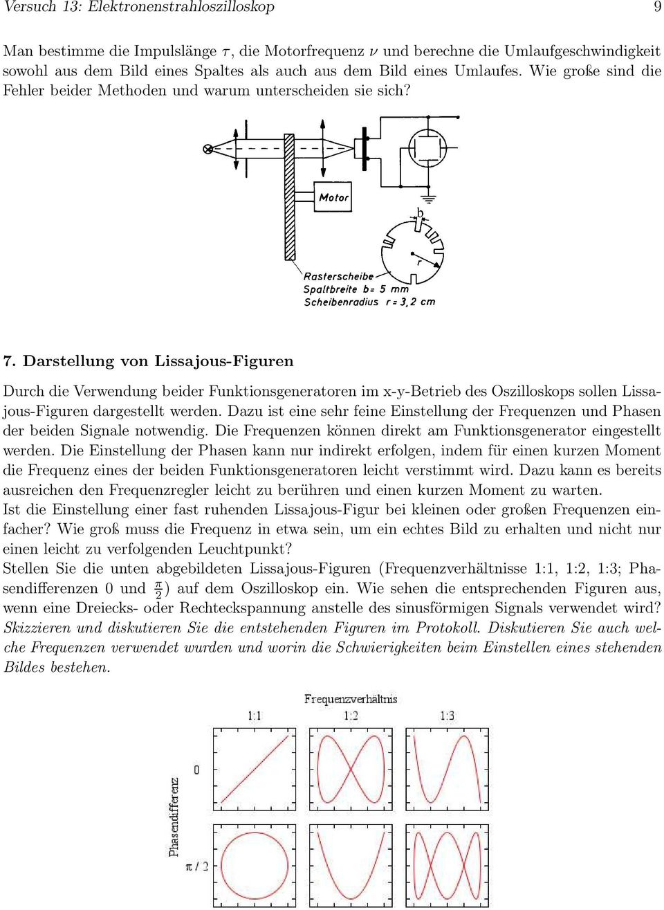 Darsellung von Lissajous-Figuren Durch die Verwendung beider Funkionsgeneraoren im x-y-berieb des Oszilloskops sollen Lissajous-Figuren dargesell werden.