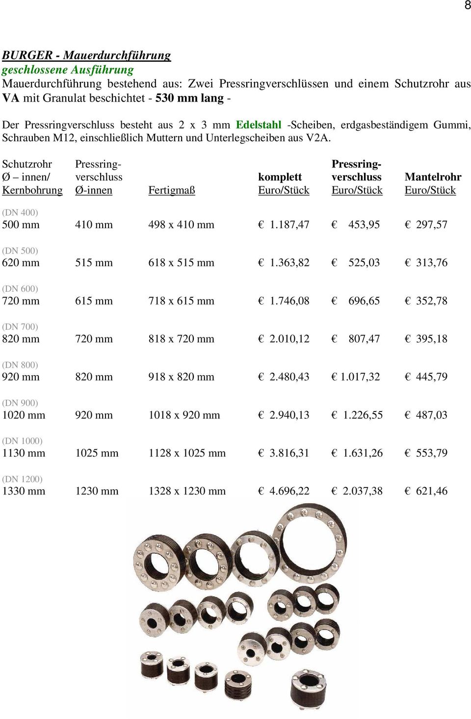 Schutzrohr Pressring- Pressring- Ø innen/ verschluss komplett verschluss Mantelrohr Kernbohrung Ø-innen Fertigmaß Euro/Stück Euro/Stück Euro/Stück (DN 400) 500 mm 410 mm 498 x 410 mm 1.