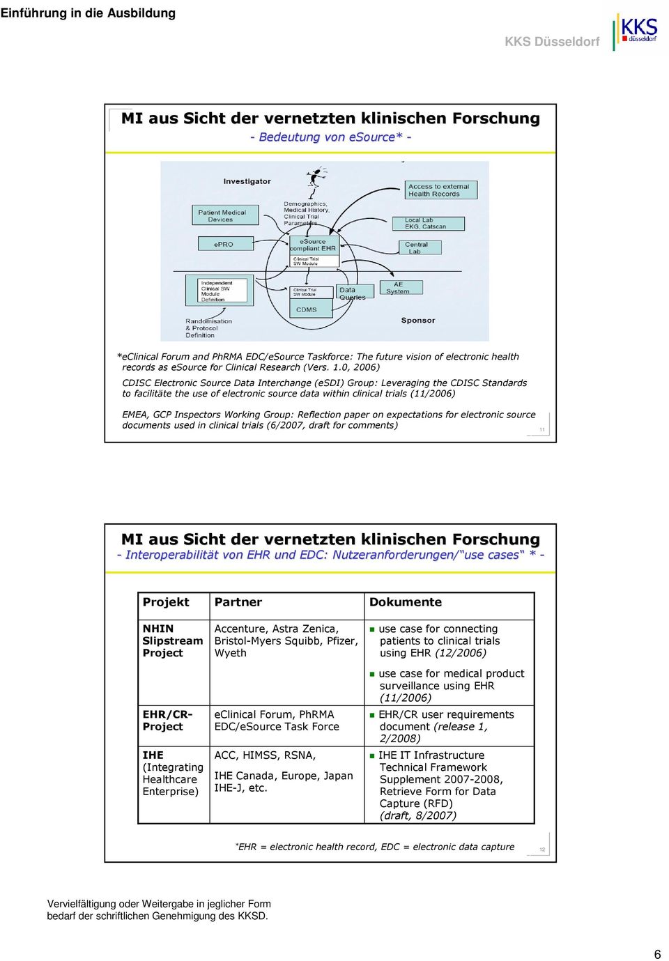Working Group: Reflection paper on expectations for electronic source documents used in clinical trials (6/2007, draft for comments) 11 11 - Interoperabilität von EHR und EDC: Nutzeranforderungen/