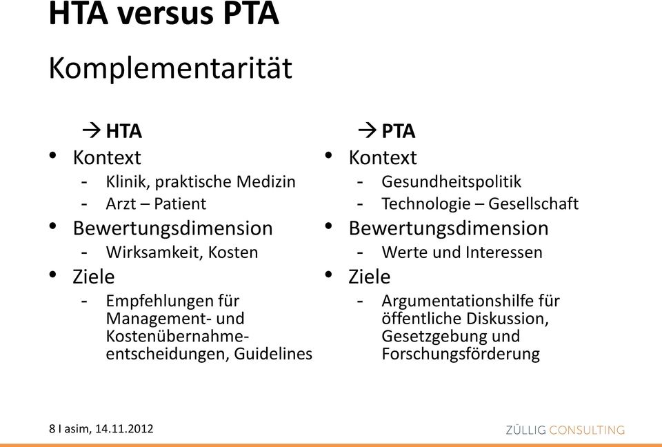 PTA Kontext - Gesundheitspolitik - Technologie Gesellschaft Bewertungsdimension - Werte und Interessen