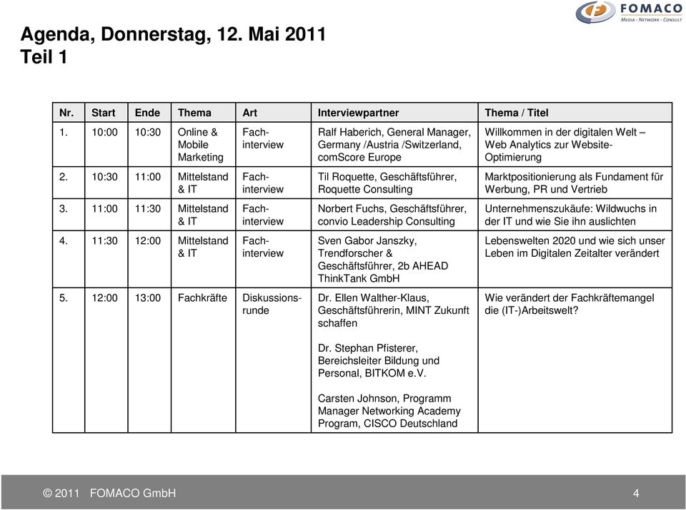 Mittelstand & IT Til Roquette, Geschäftsführer, Roquette Consulting Marktpositionierung als Fundament für Werbung, PR und Vertrieb 3.