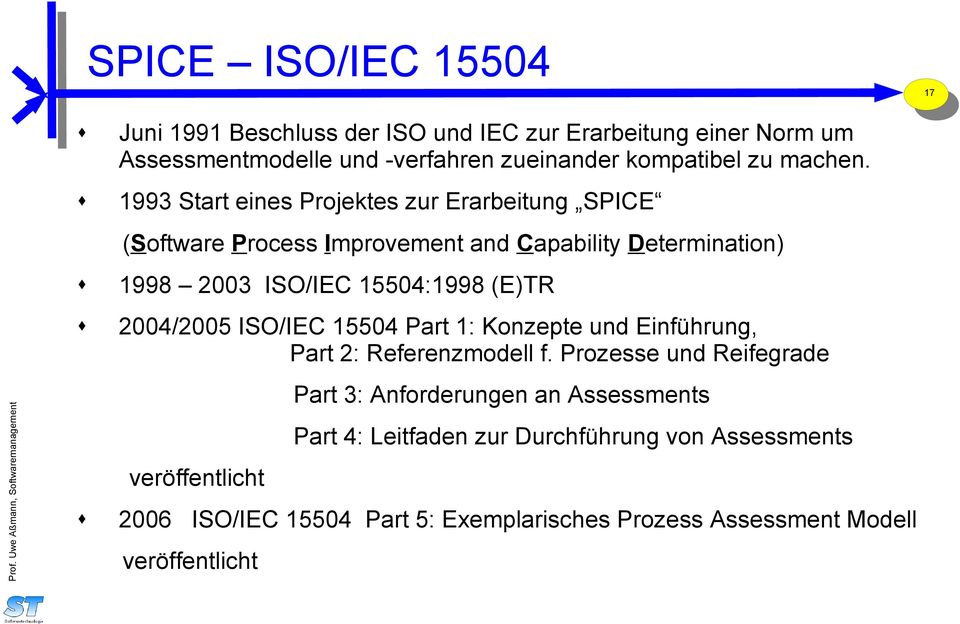 1993 Start eines Projektes zur Erarbeitung SPICE (Software Process Improvement and Capability Determination) 1998 2003 ISO/IEC 15504:1998 (E)TR