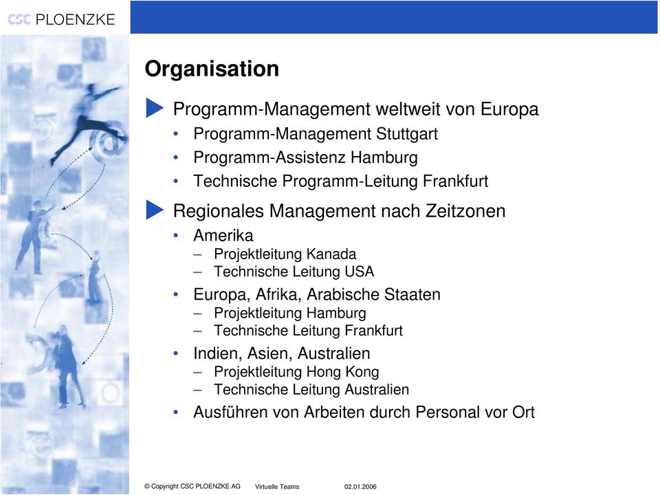 Technische Leitung USA Europa, Afrika, Arabische Staaten Projektleitung Hamburg Technische Leitung Frankfurt