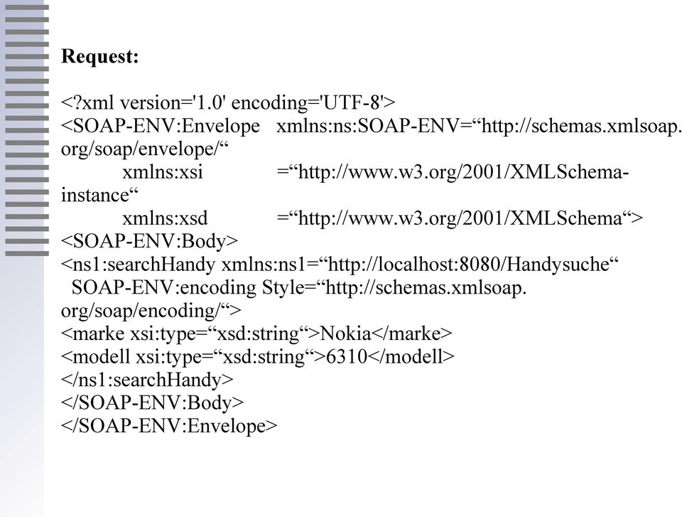 org/2001/xmlschemainstance xmlns:xsd = http://www.w3.