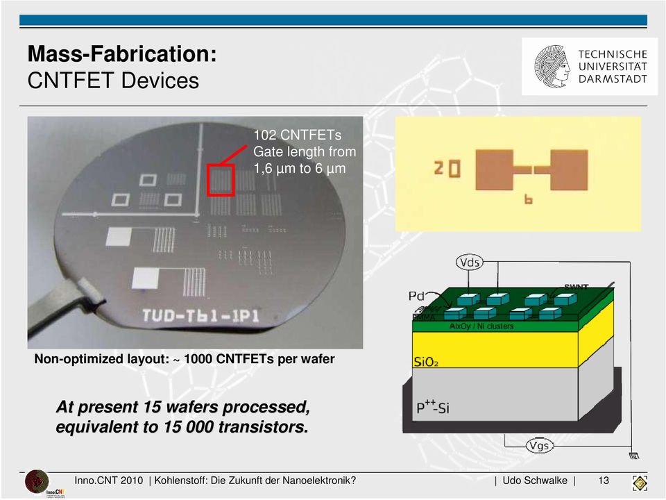 present 15 wafers processed, equivalent to 15 000 transistors.