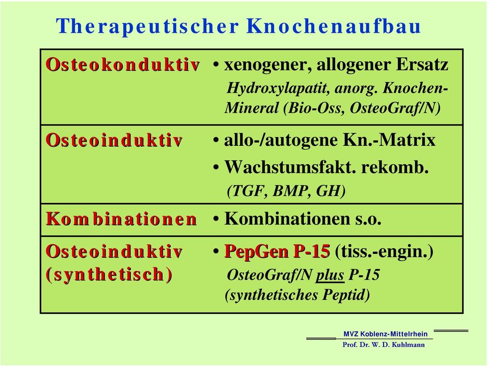 Knochen- Mineral (Bio-Oss, OsteoGraf/N) Osteoinduktiv allo-/autogene Kn.