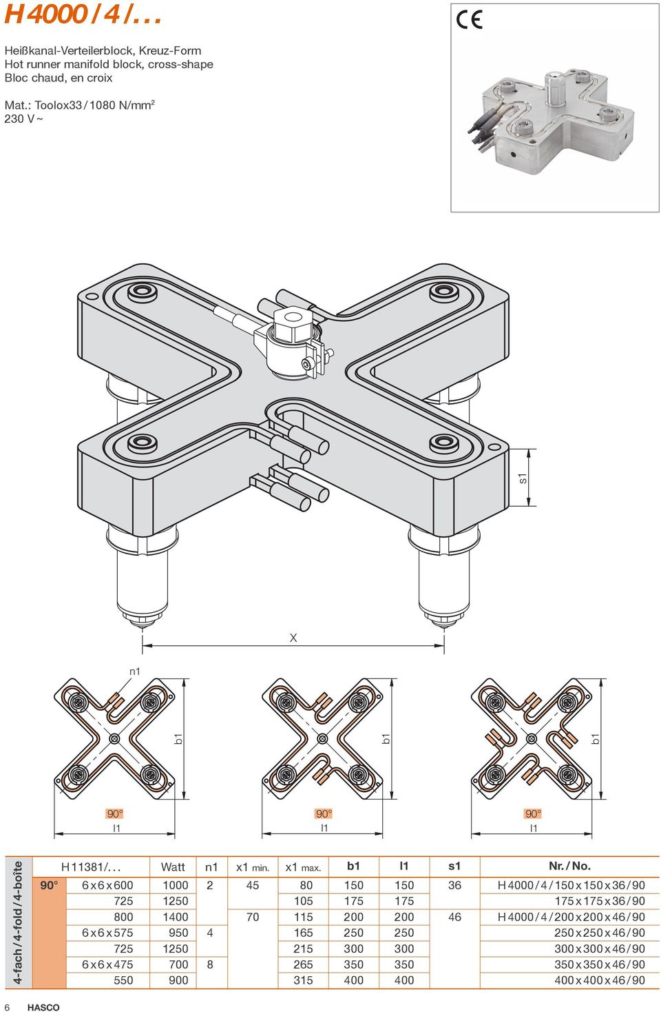 6 x 6 x 600 1000 2 45 80 150 150 36 H 4000 / 4 / 150 x 150 x 36 / 90 725 1250 105 175 175 175 x 175 x 36 / 90 800 1400 70 115 200 200 46 H 4000 /