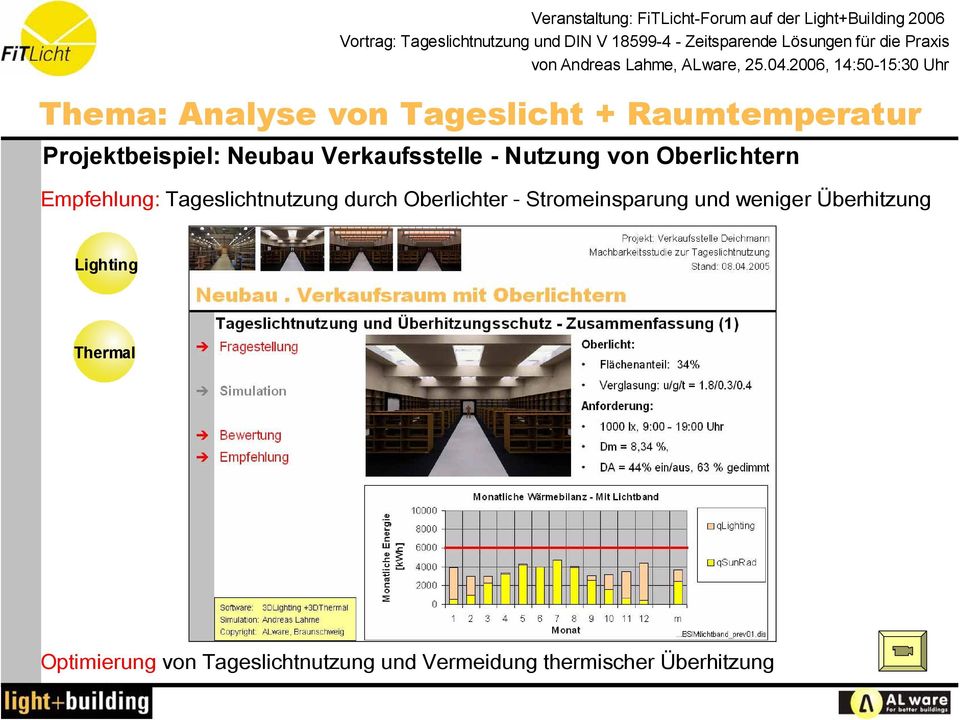 Tageslichtnutzung durch Oberlichter - Stromeinsparung und weniger