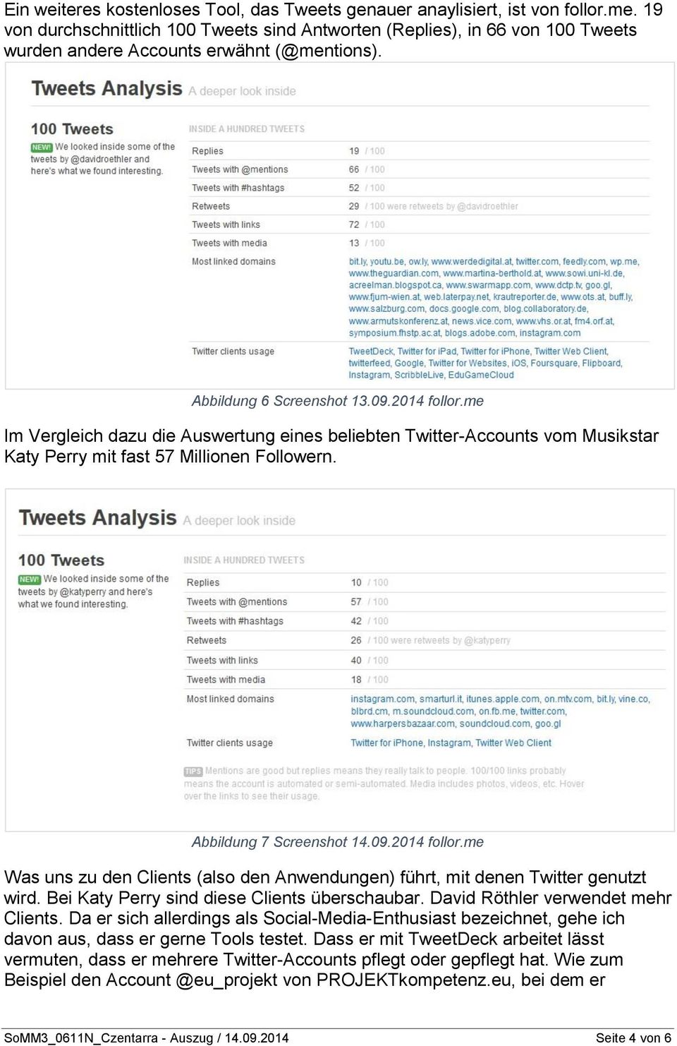 me Im Vergleich dazu die Auswertung eines beliebten Twitter-Accounts vom Musikstar Katy Perry mit fast 57 Millionen Followern. Abbildung 7 Screenshot 14.09.2014 follor.