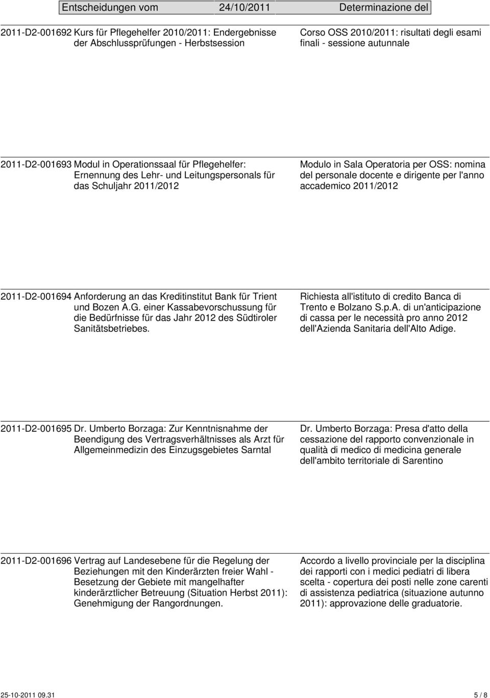 accademico 2011/2012 2011-D2-001694 Anforderung an das Kreditinstitut Bank für Trient und Bozen A.G. einer Kassabevorschussung für die Bedürfnisse für das Jahr 2012 des Südtiroler Sanitätsbetriebes.