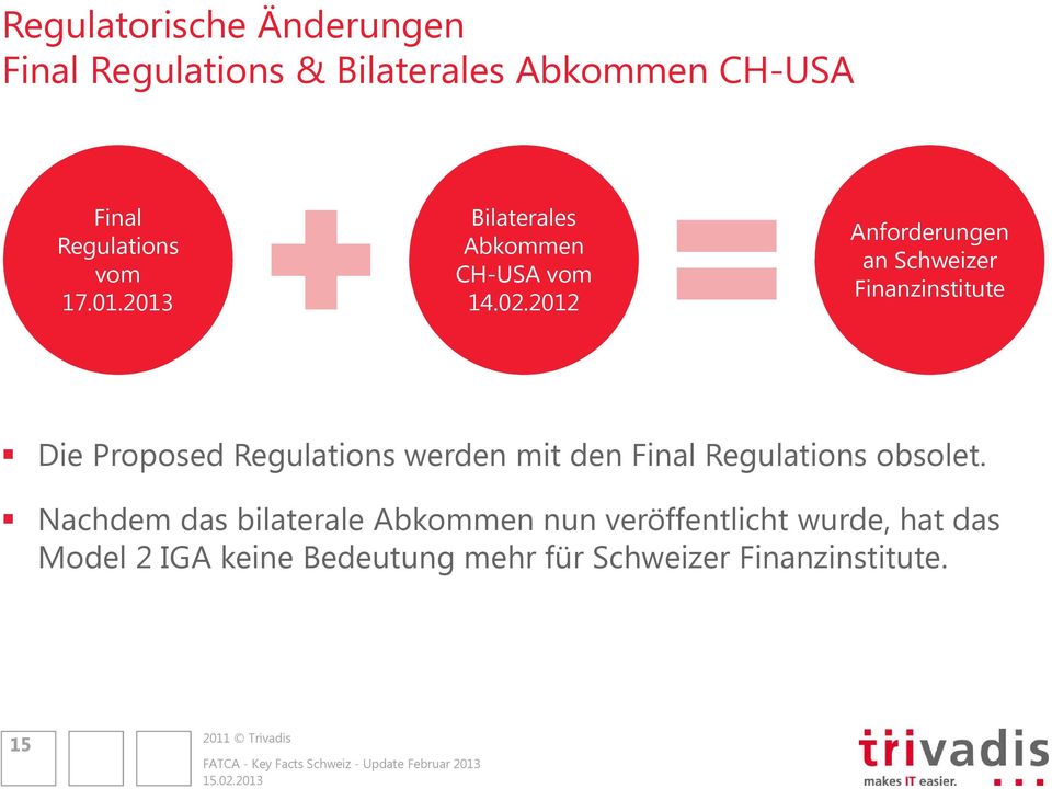 2012 Anforderungen Spekulationen, Befürchtungen, an Schweizer Unsicherheiten Finanzinstitute Die Proposed Regulations