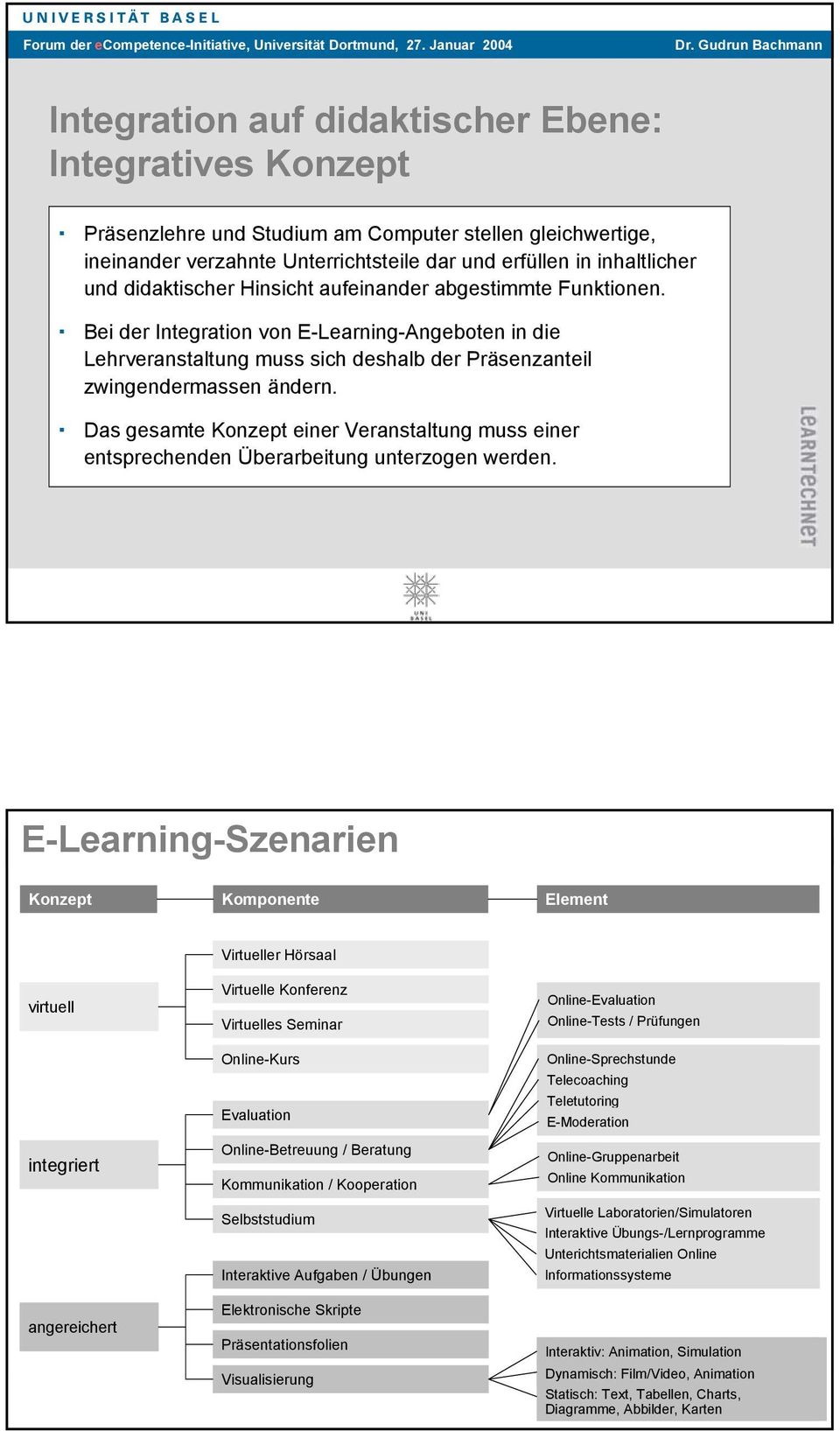 Das gesamte Konzept einer Veranstaltung muss einer entsprechenden Überarbeitung unterzogen werden.