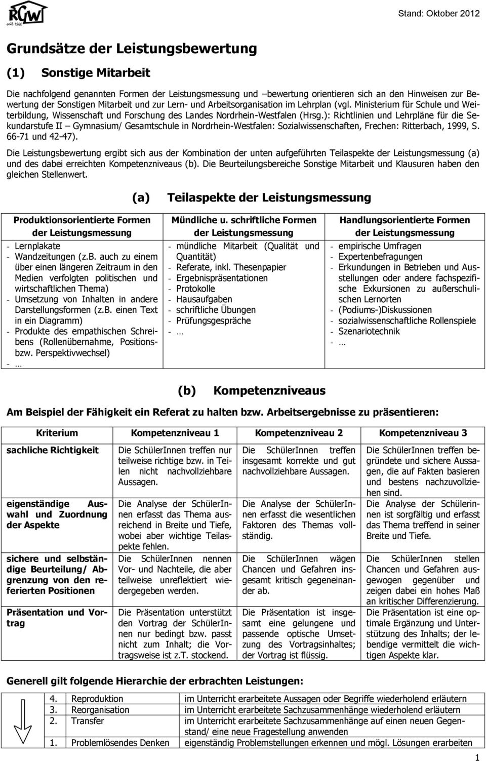 ): Richtlinien und Lehrpläne für die Sekundarstufe II Gymnasium/ Gesamtschule in Nordrhein-Westfalen: Sozialwissenschaften, Frechen: Ritterbach, 1999, S. -71 und -7).