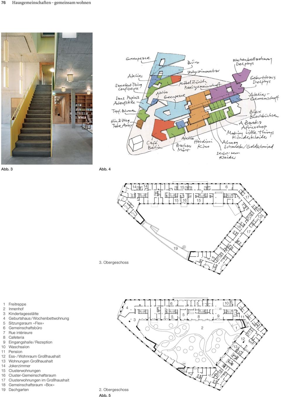 Rue intérieure 8 Cafeteria 9 Eingangshalle / Rezeption 10 Waschsalon 11 Pension 12 Ess- / Wohnraum Großhaushalt Wohnungen