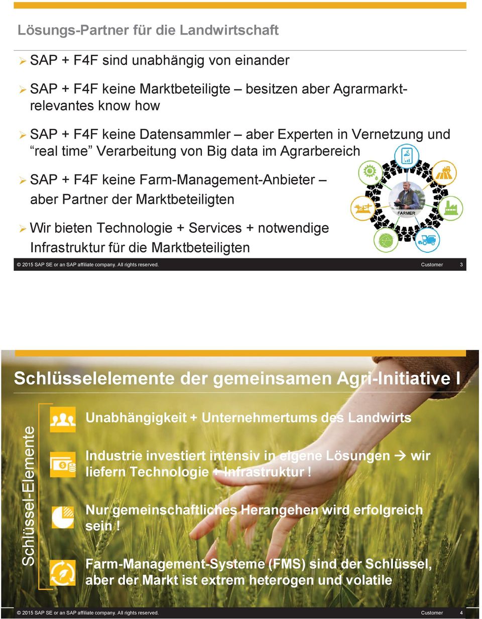 Infrastruktur für die Marktbeteiligten 2015 SAP SE or an SAP affiliate company. All rights reserved.