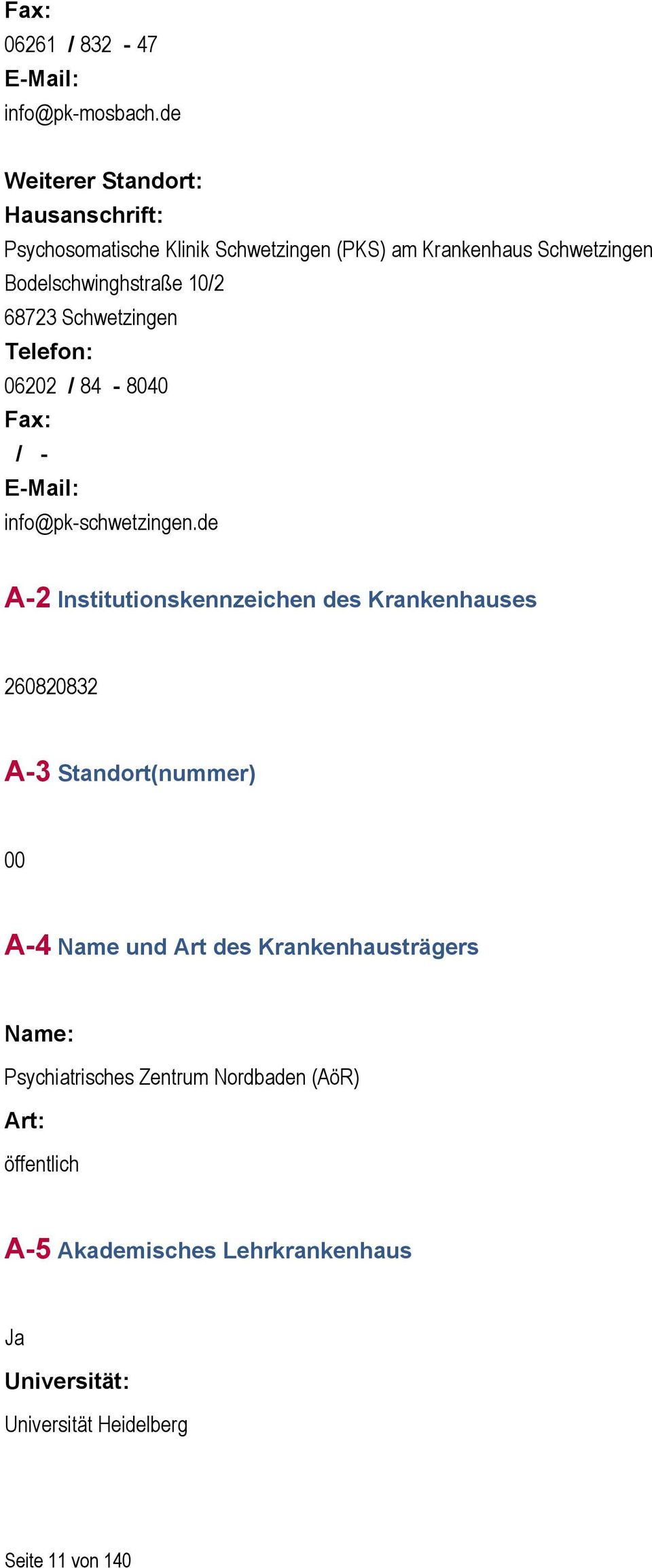 68723 Schwetzingen Telefon: 06202 / 84-8040 Fax: / - E-Mail: info@pk-schwetzingen.