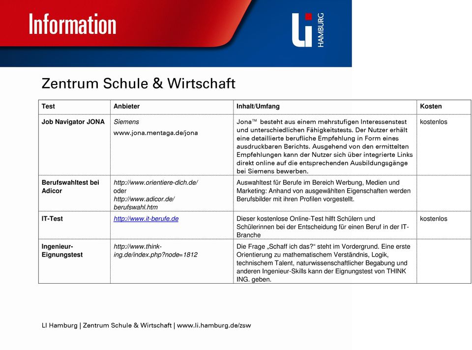 Ausgehend von den ermittelten Empfehlungen kann der Nutzer sich über integrierte Links direkt online auf die entsprechenden Ausbildungsgänge bei Siemens bewerben.