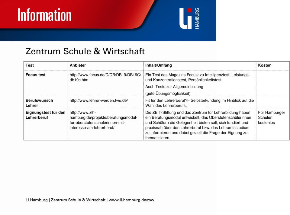 lehrer-werden.fwu.de/ Fit für den Lehrerberuf?!- Selbsterkundung im Hinblick auf die Wahl des Lehrerberufs; Eignungstest für den Lehrerberuf http://www.zlhhamburg.