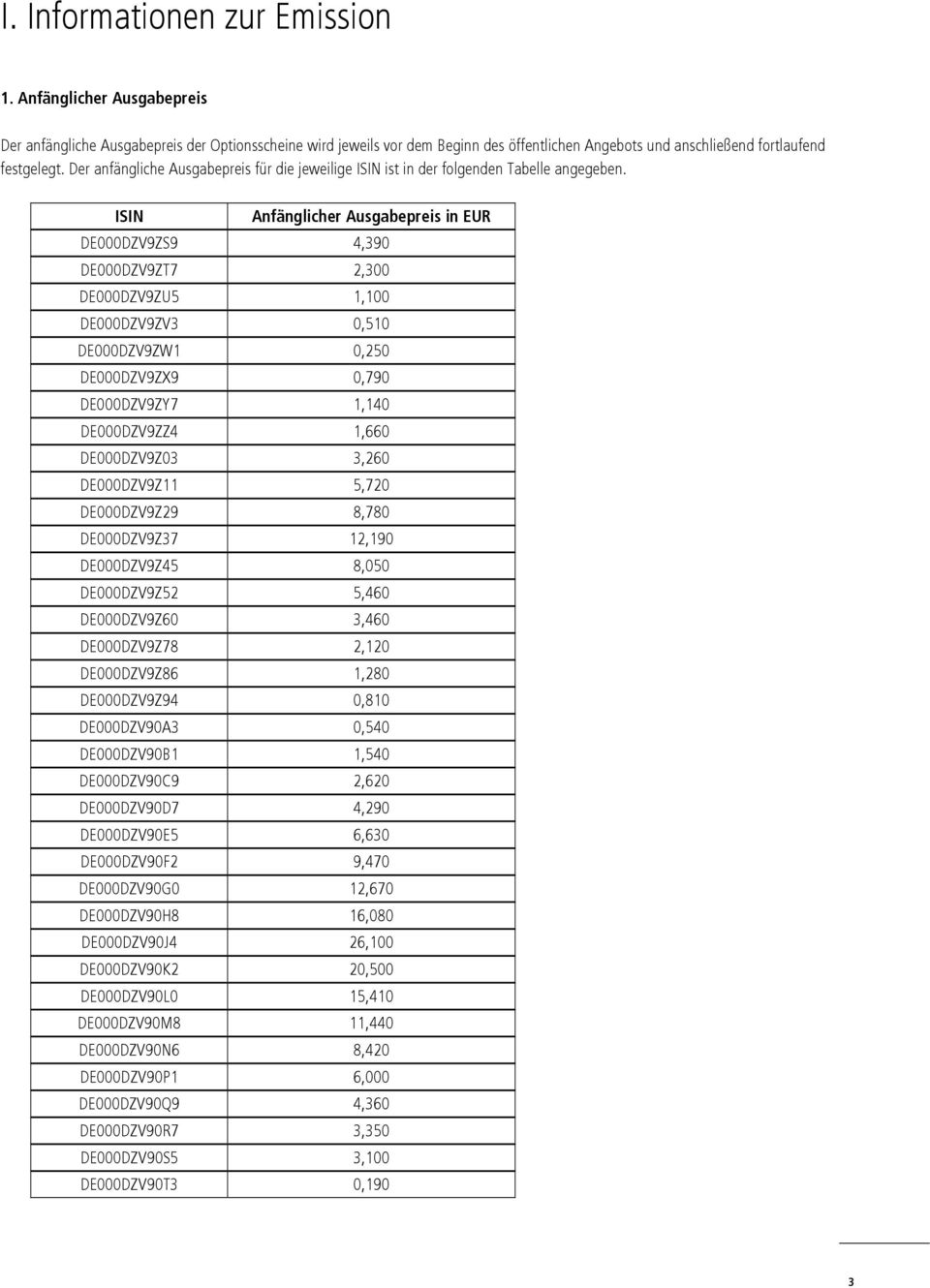 Der anfängliche Ausgabepreis für die jeweilige ISIN ist in der folgenden Tabelle angegeben.