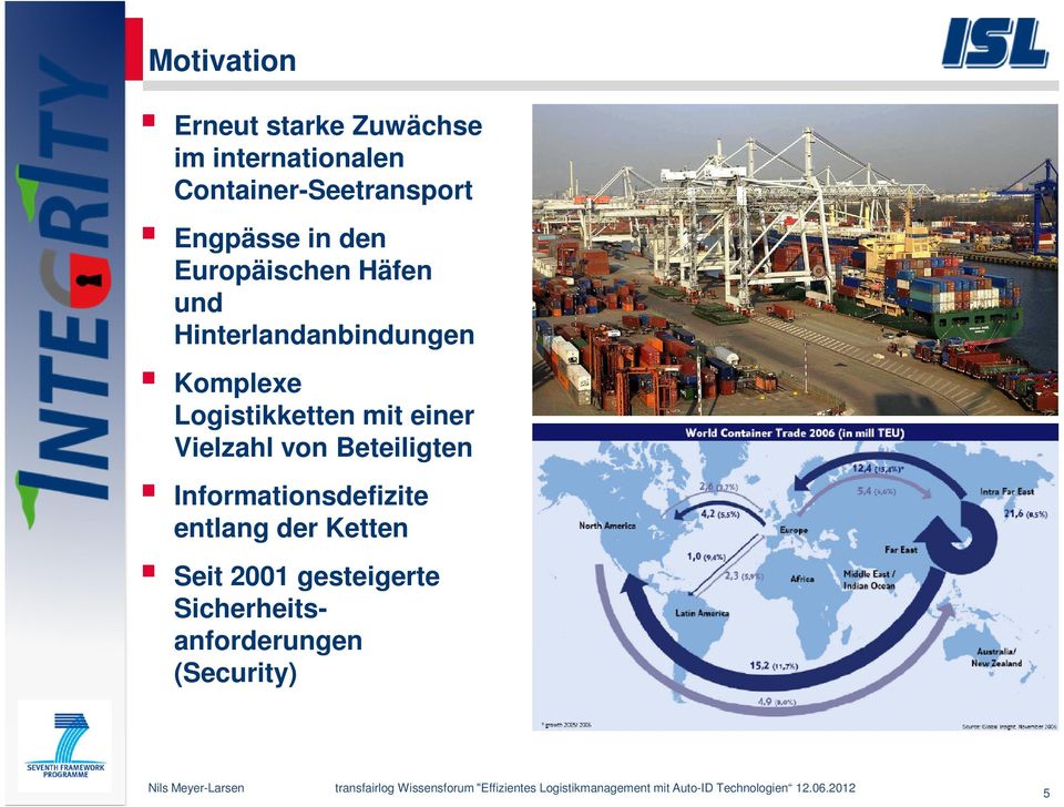 Hinterlandanbindungen Komplexe Logistikketten mit einer Vielzahl von