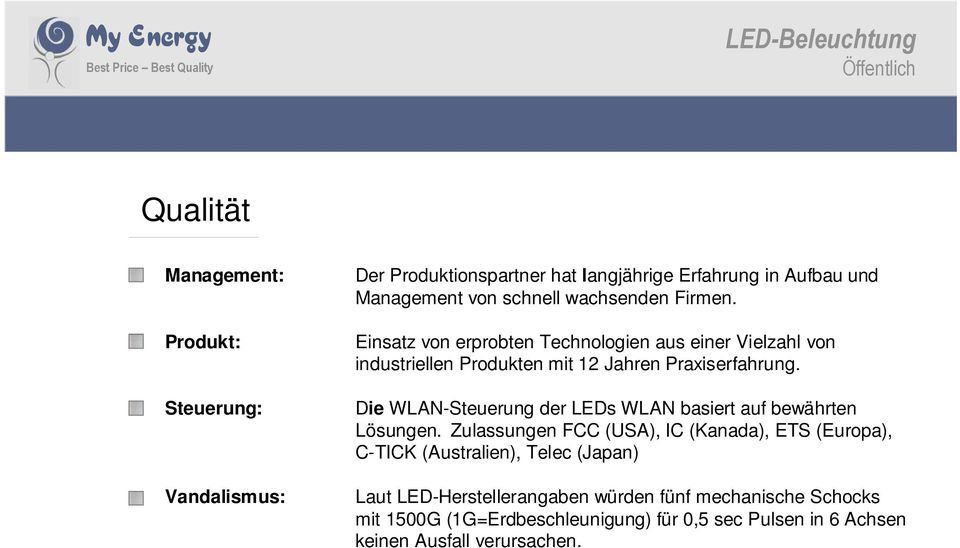 Die WLAN-Steuerung der LEDs WLAN basiert auf bewährten Lösungen.