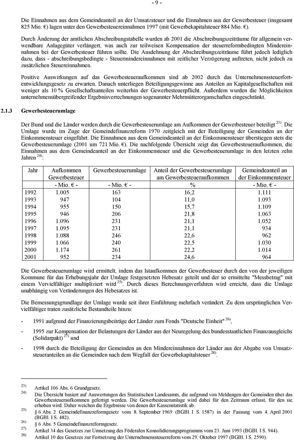 Durch Änderung der amtlichen Abschreibungstabelle wurden ab 2001 die Abschreibungszeiträume für allgemein verwendbare Anlagegüter verlängert, was auch zur teilweisen Kompensation der