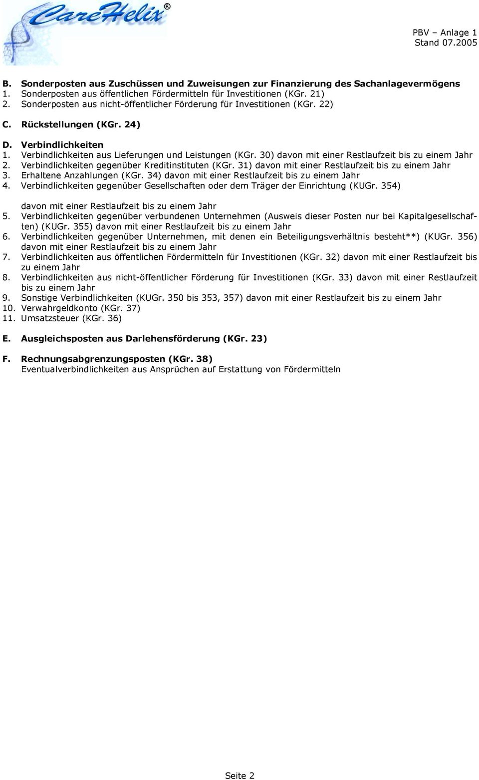 30) davon mit einer Restlaufzeit bis zu einem Jahr 2. Verbindlichkeiten gegenüber Kreditinstituten (KGr. 31) davon mit einer Restlaufzeit bis zu einem Jahr 3. Erhaltene Anzahlungen (KGr.