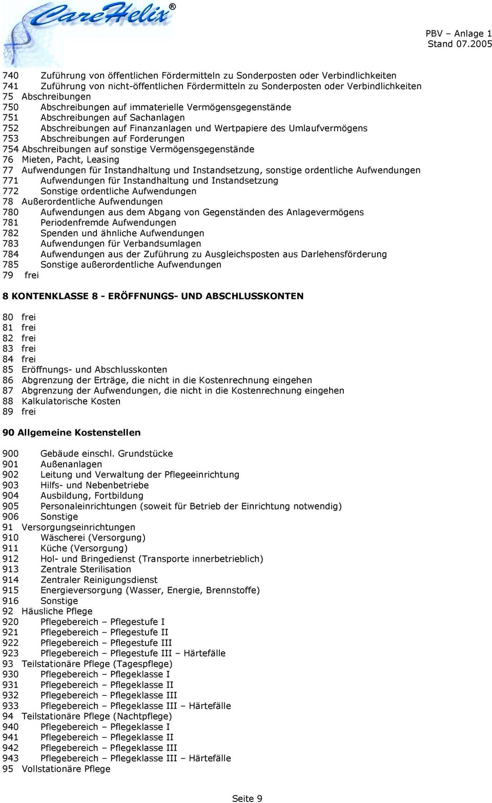 Abschreibungen auf sonstige Vermögensgegenstände 76 Mieten, Pacht, Leasing 77 Aufwendungen für Instandhaltung und Instandsetzung, sonstige ordentliche Aufwendungen 771 Aufwendungen für Instandhaltung