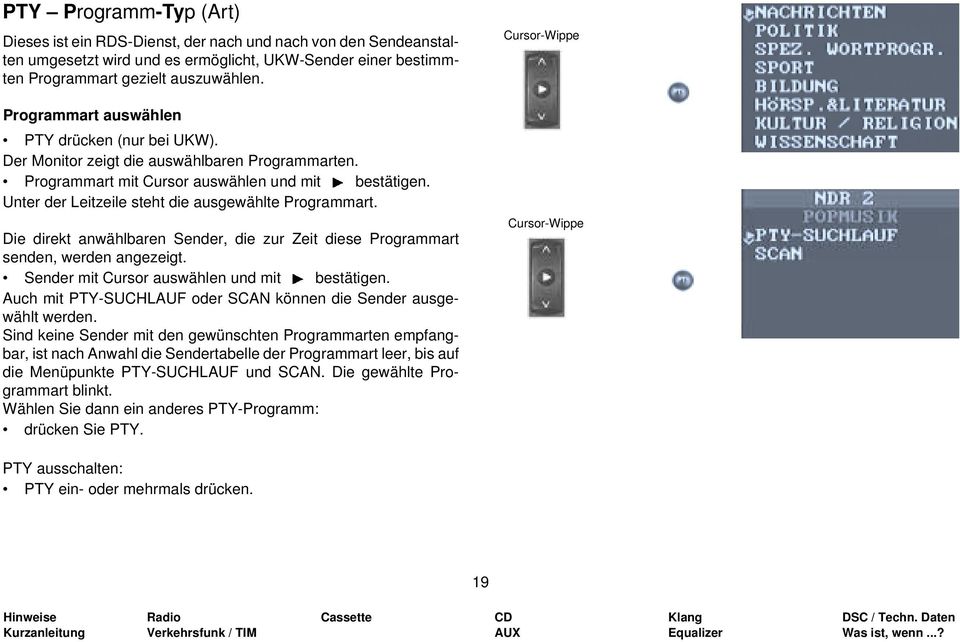 Unter der Leitzeile steht die ausgewählte Programmart. Die direkt anwählbaren Sender, die zur Zeit diese Programmart senden, werden angezeigt. Sender mit Cursor auswählen und mit bestätigen.