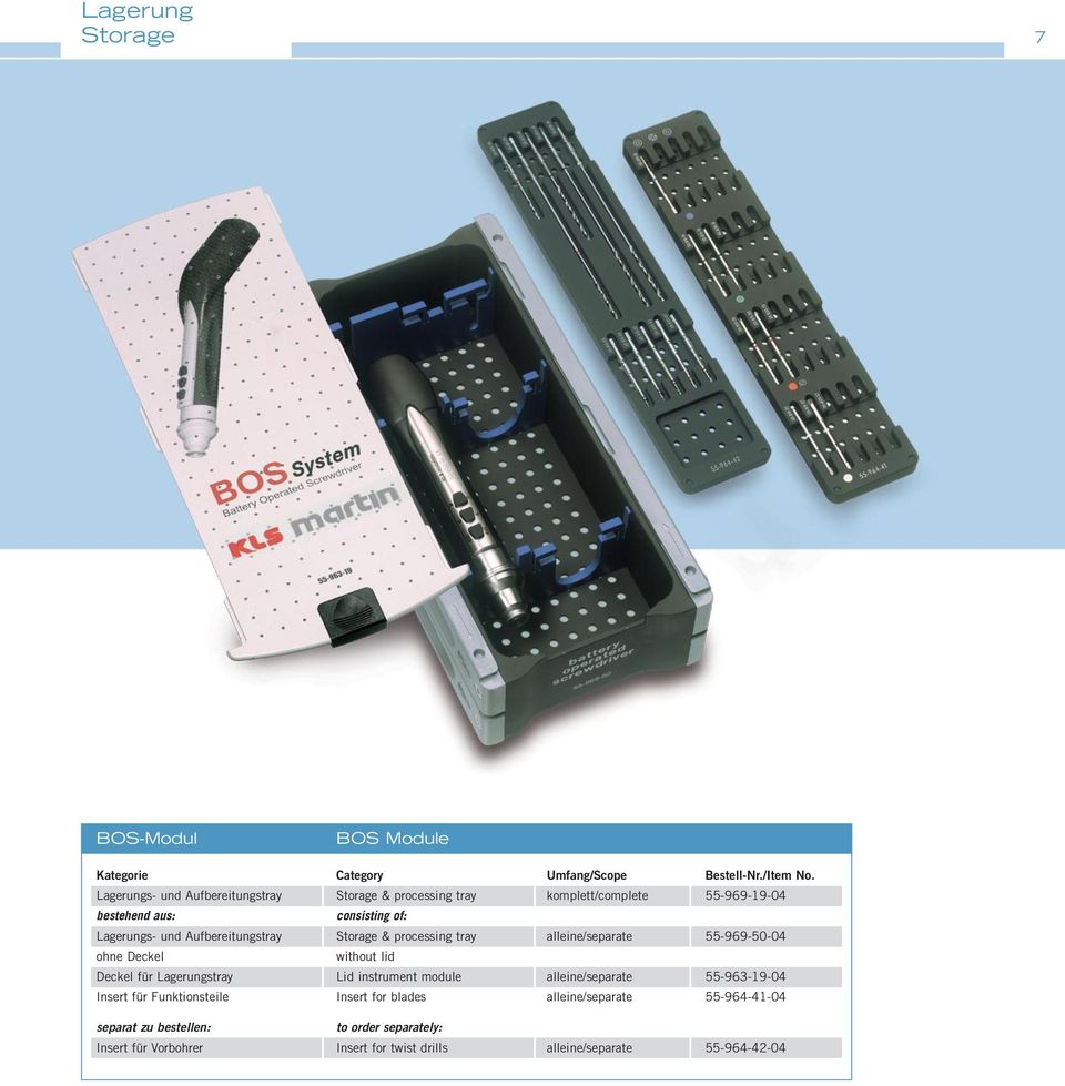 Aufbereitungstray Storage & processing tray alleine/separate 55-969-50-04 ohne Deckel without lid Deckel für Lagerungstray Lid instrument module