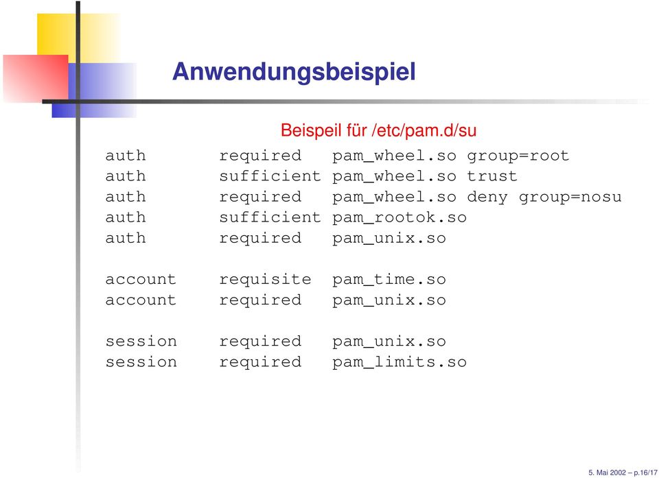 so deny group=nosu auth sufficient pam_rootok.so auth required pam_unix.