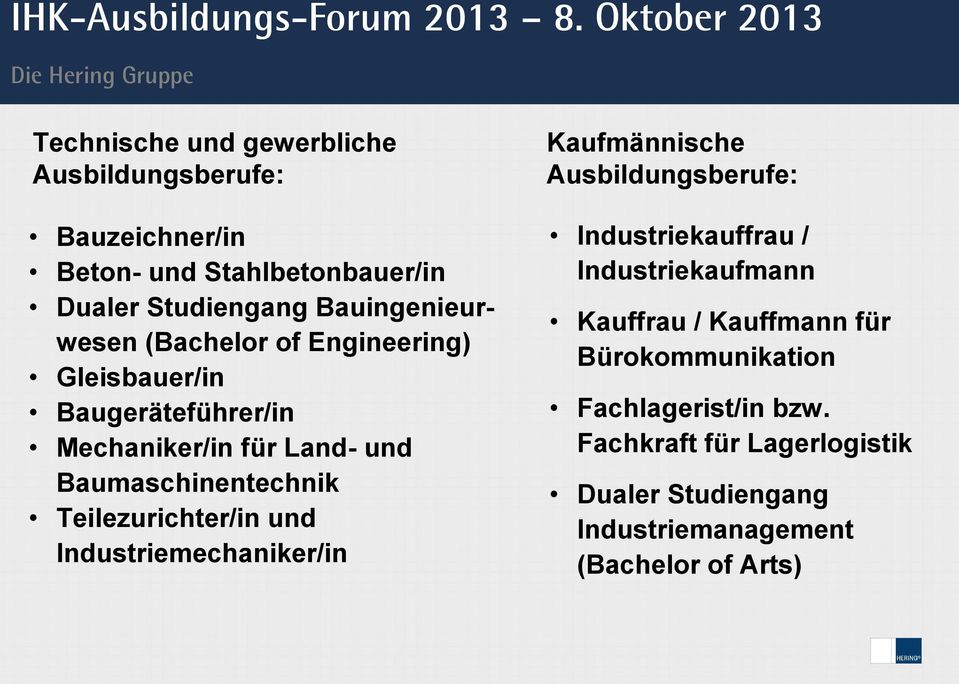 Teilezurichter/in und Industriemechaniker/in Kaufmännische Ausbildungsberufe: Industriekauffrau / Industriekaufmann Kauffrau /